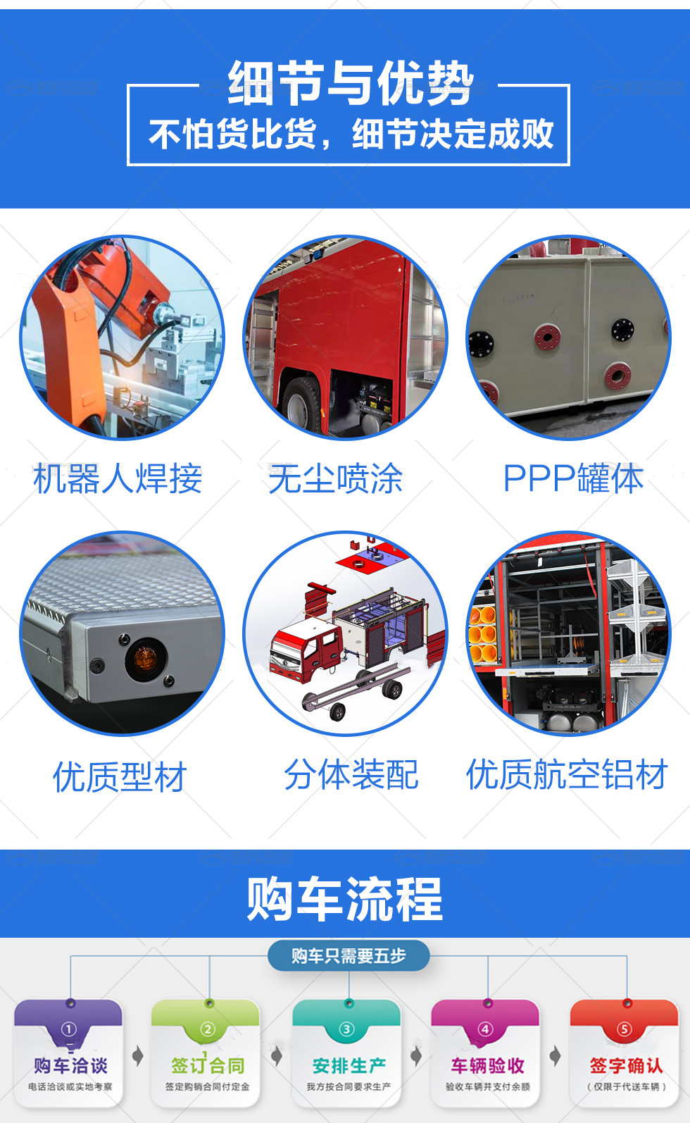 五十鈴雙排皮卡高壓噴霧車(chē)